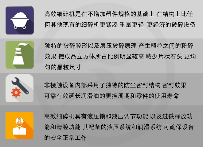 反击式高效细碎机优势