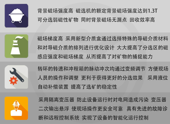 电磁磁选机优势