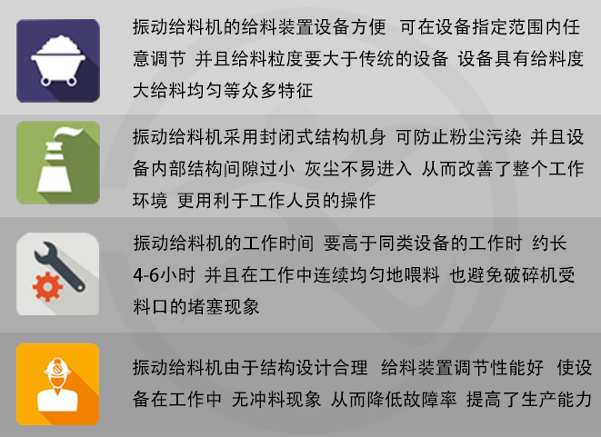 摆式给料机优势