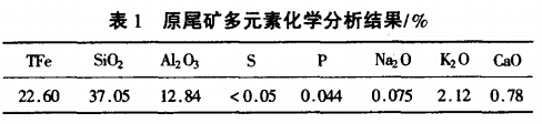 原尾矿多元素化学分析结果