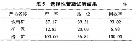 选择性絮凝试验结果