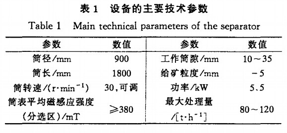 设备的主要技术参数